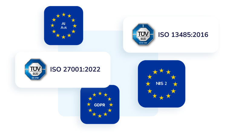 Certified solutions driven by strong values.